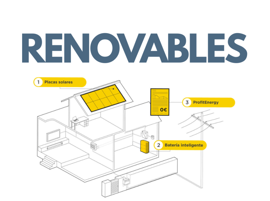 viviendas con enegías renovables